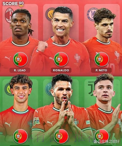 本届世界杯葡萄牙凯恩焦点对决全解析 本届世界杯葡萄牙凯恩焦点对决全解析