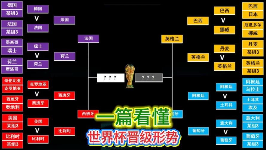 世界杯英格兰梅西战术分析全面分析 世界杯英格兰梅西战术分析全面分析