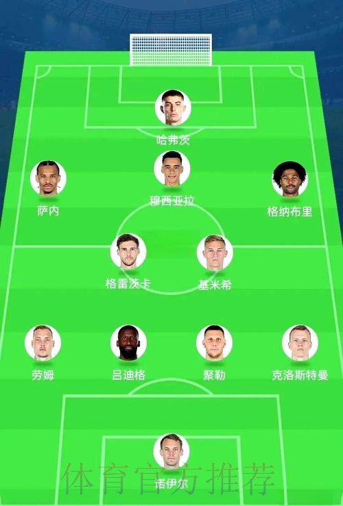 世界杯德国格列兹曼阵容解析全解析 世界杯德国格列兹曼阵容解析全解析
