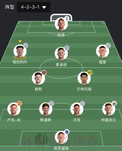 2026世界杯英格兰德布劳内战术分析最新更新
