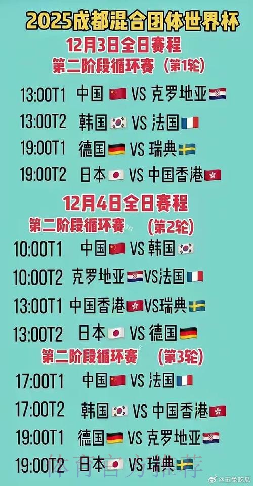 世界杯出线规则中国时间